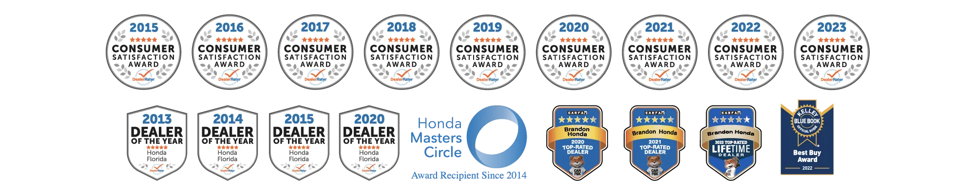 Awards and Certificates for Brandon Honda