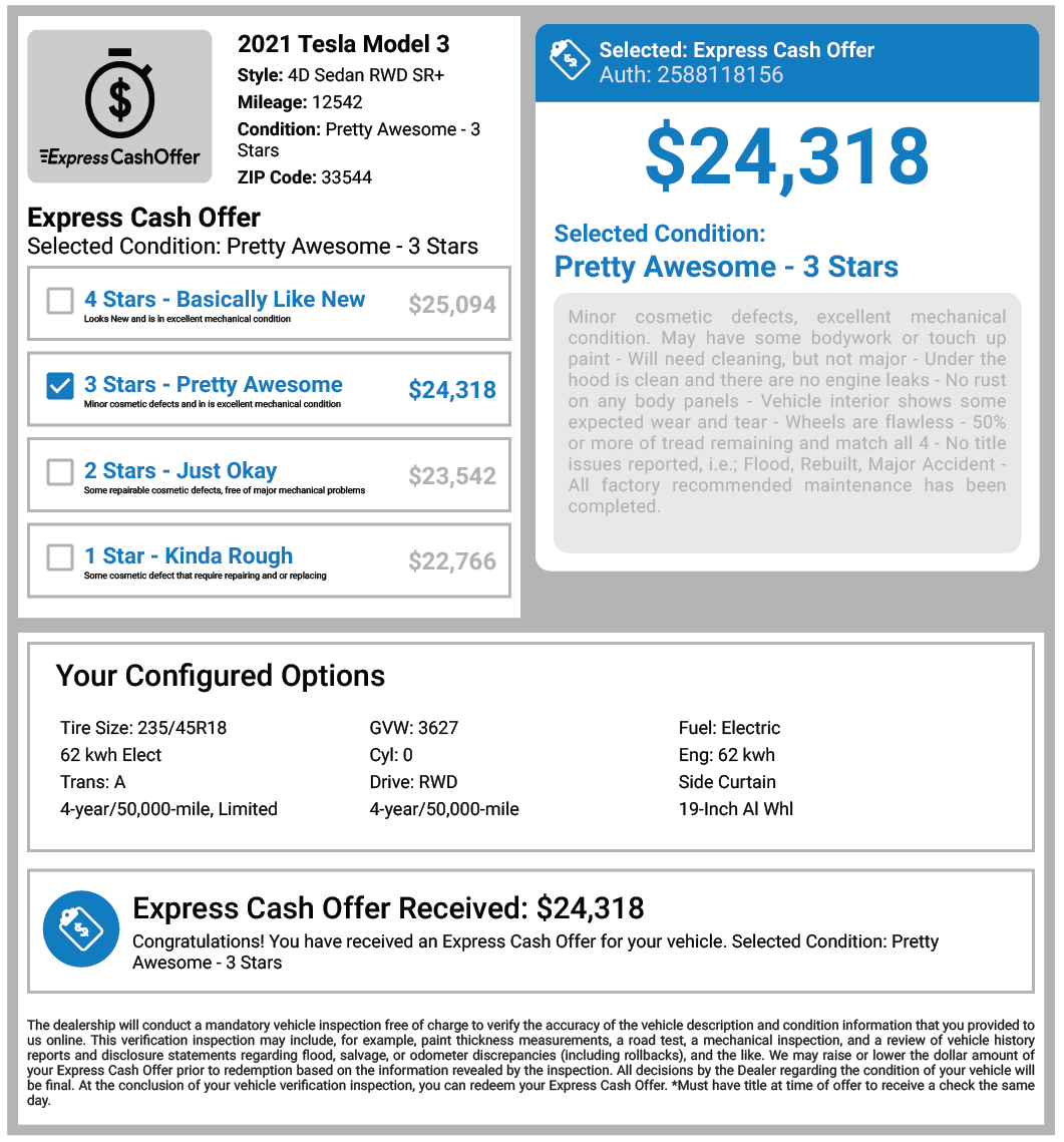 Brandon Honda Express Cash Offer Certificate with Value